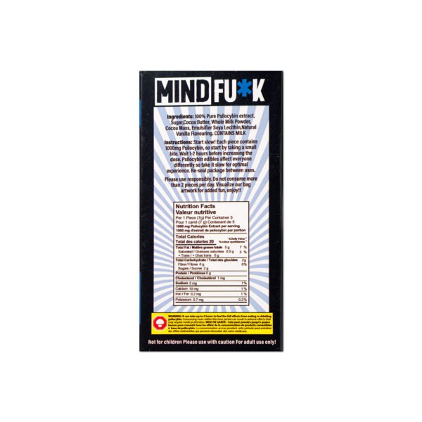 MINDFU*K Sour Blue Berry Gummies - 5000mg